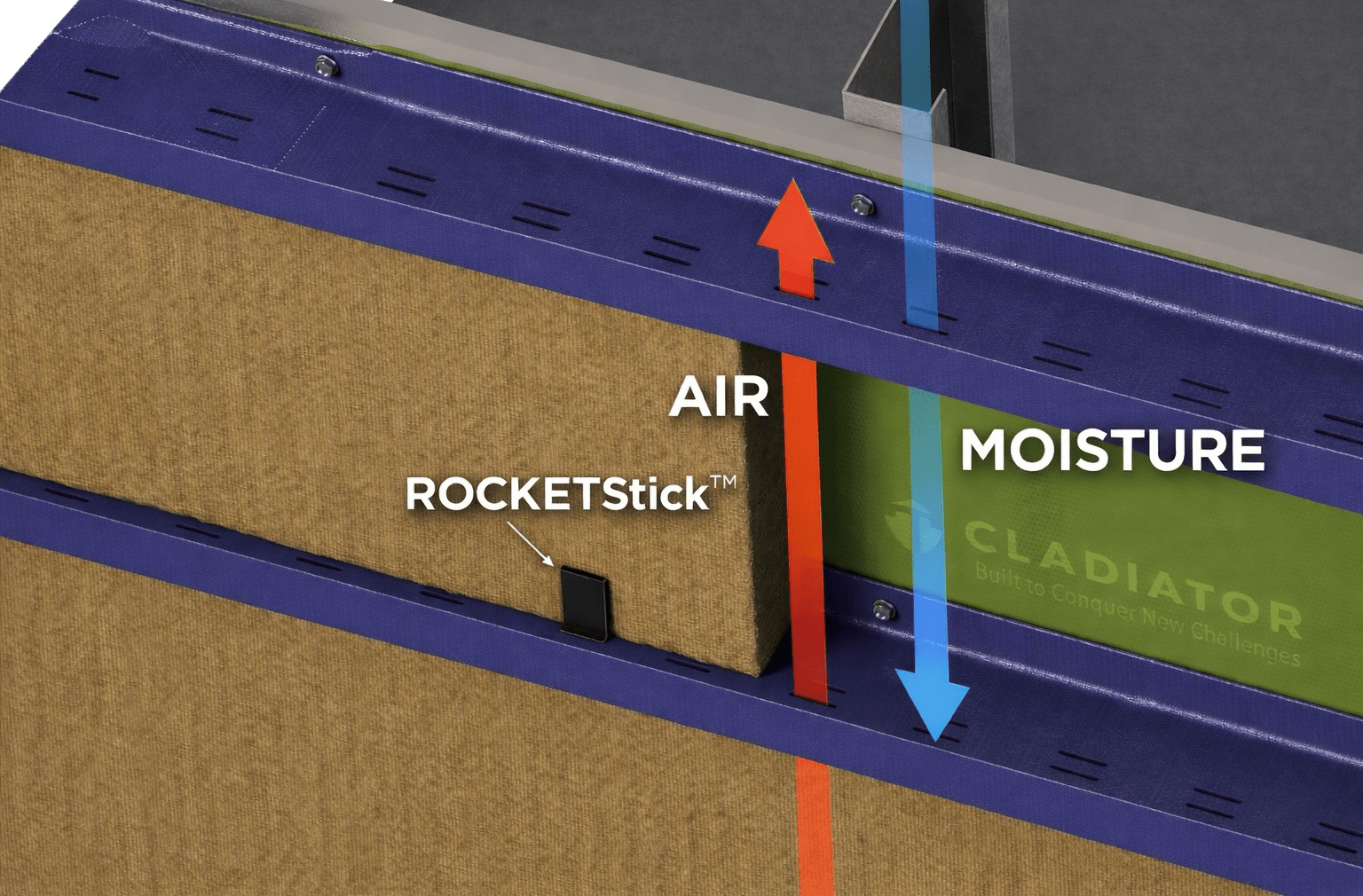 Adjustable Rainscreen Cladding Rails Rainscreen Cladding Attachment Systems | CLADIATOR®